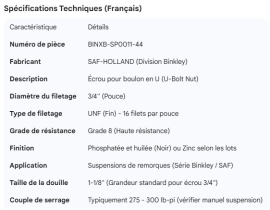 BINKLEY NUT 3/4" U-BOLT