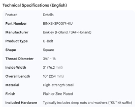 BINKLEY U-BOLT SQUARE 3/4" X 3" X 10"