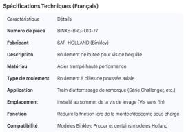 BINKLEY THRUST BEARING
