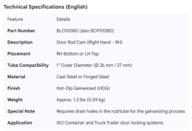 BLOXWICH DOOR ROD CAM RH