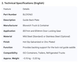 BLOXWICH GUIDE BACK PLATE