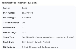 U-BOLT KIT 3/4" X 3" X 15.5"