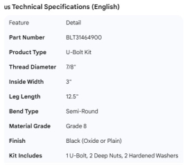 U-BOLT KIT 7/8" X 3" X 12.5"