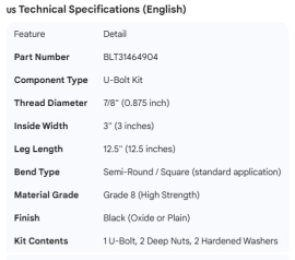 U-BOLT KIT 7/8" X 3" X 14.5"