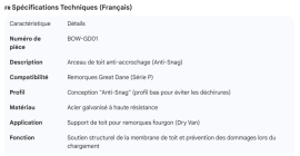 GREAT-DANE ROOF BOW ANTI-SNAG P-SERIES