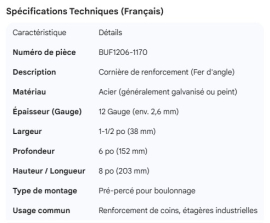 REINFORCEMENT CORNER IRON ANGLE 1-1/2" X 6" X 8"