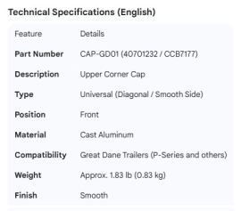 GREAT-DANE CORNER CAP CCB7177,  40701232
