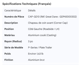 GREAT-DANE CORNER CAP LH GDP43000302