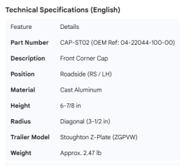 STOUGHTON CORNER CAP RS Z-PLATE 04-22044-100-00