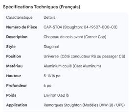 STOUGHTON CORNER CAP ALU RS/CS 04-19507-000-00