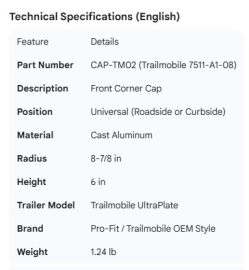 TRAILMOBILE CORNER CAP 7511-A1-08