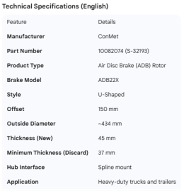 CONMET ADB22X ROTOR 150MM U-SHAPED (S-32193)