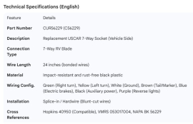 CURT REPLACEMENT USCAR SOCKET W/ 24" WIRES