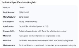 DANA ROTARY JOINT ASSEMBLY