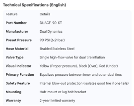 DUAL DYNAMICS CROSSFIRE 90 LBS SS