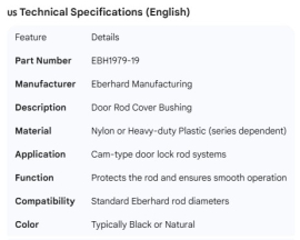 EBERHARD DOOR ROD COVER BUSHING
