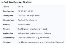 EBERHARD DOOR ROD CAM RH