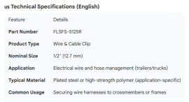 WIRE & CABLE CLIP 1/2" (15)