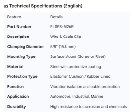 WIRE & CABLE CLIP 5/8" (10)