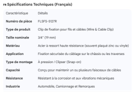 WIRE & CABLE CLIP 3/4" (10)