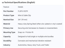 WIRE & CABLE CLIP 3/4" (10)