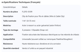 WIRE & CABLE CLIP 1-1/4" (10)