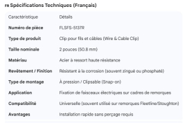 WIRE & CABLE CLIP 2" (10)