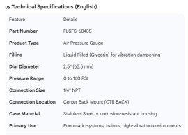 AIR GAUGE LIQUID FILLED 2.5" 160PSI 1/4NPT CTR BACK