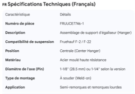 FRUEHAUF F-2 EQUALIZER HANGER ASSY.