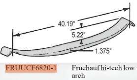 FRUEHAUF SINGLE LEAF SPRING