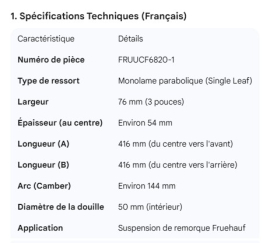 FRUEHAUF SINGLE LEAF SPRING