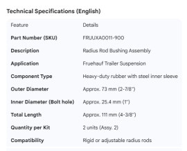 FRUEHAUF RADIUS ROD BUSH.ASSY.(2)