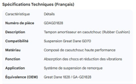 GREAT-DANE RUBBER CUSHION FOR GD70