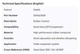 GREAT-DANE RUBBER CUSHION FOR GD70