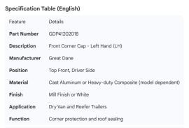 GREAT-DANE CORNER CAP LH