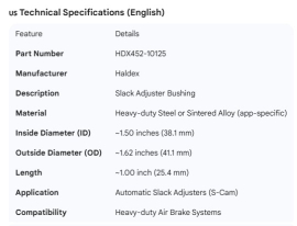 HALDEX SLACK ADJUSTER BUSHING