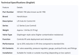 HENDRICKSON AIR CONTROL KIT