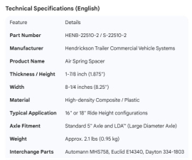 HENDRICKSON AIR BAG SPACER 1-7/8"