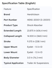 HENDRICKSON SHOCK ABSORBER