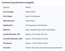 HENDRICKSON PIVOT BUSHING NYLON WASHER