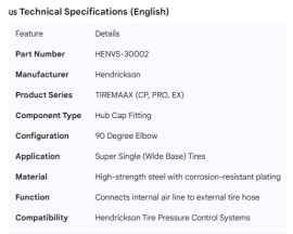 HENDRICKSON TIREMAAX 90DEG HUB CAP FITTING FOR SUPER SINGLE