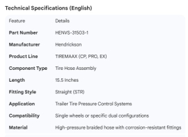HENDRICKSON TIREMAAX TIRE HOSE ASSEMBLY STR 15.5