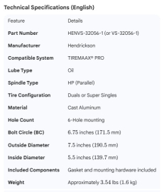 HENDRICKSON TIREMAAX HUBCAP HLX3 HP OIL DUAL