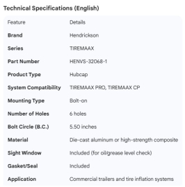 HENDRICKSON TIREMAAX HUBCAP