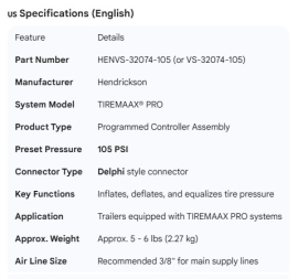 HENDRICKSON TIREMAAX PRO CONTROLLER ASSY 105 PSI
