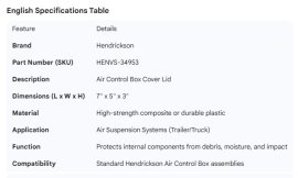 HENDRICKSON AIR CONTROLS BOX COVER LID 7" X 5" X 3"
