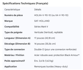 HOLLAND CRANK HANDLE MARK V 17" VERTICAL