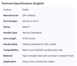 HOLLAND CRANK HANDLE MARK V 14.50" VERTICAL