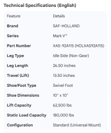 HOLLAND IDLE SIDE LANDING GEAR LEG MARK V 26.50"