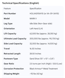 HOLLAND IDLE SIDE LANDING GEAR LEG MARK V 28.50"